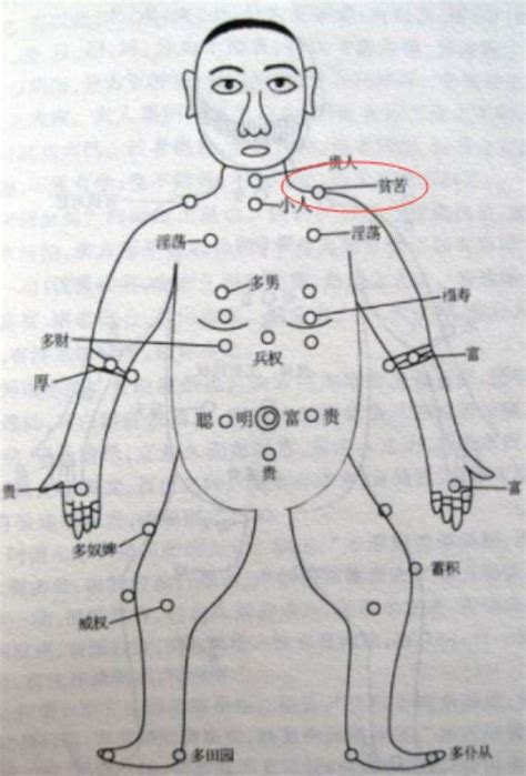 屁股有痣的女人